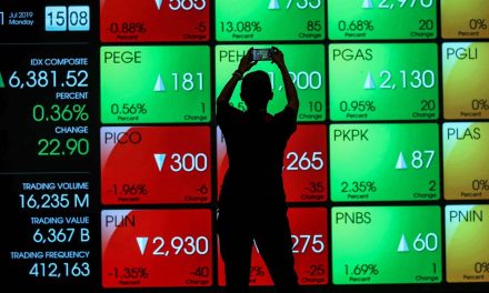 IHSG Bertahan Di Zona Hijau, Dekati Level Psikologis 7.200