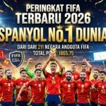Update Ranking FIFA Terbaru Rilis Posisi Negara Unggulan Dunia